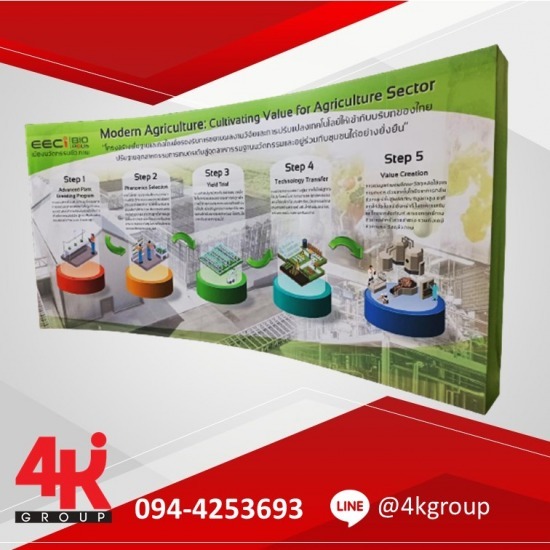 บอร์ดจัดนิทรรศการ (exhibition board) - รับออกแบบป้ายแสดงสินค้า รับออกแบบบูธแสดงสินค้า 4kgroup บอร์ดจัดนิทรรศการ (exhibition board) - รับออกแบบป้ายแสดงสินค้า รับออกแบบบูธแสดงสินค้า 4kgroup